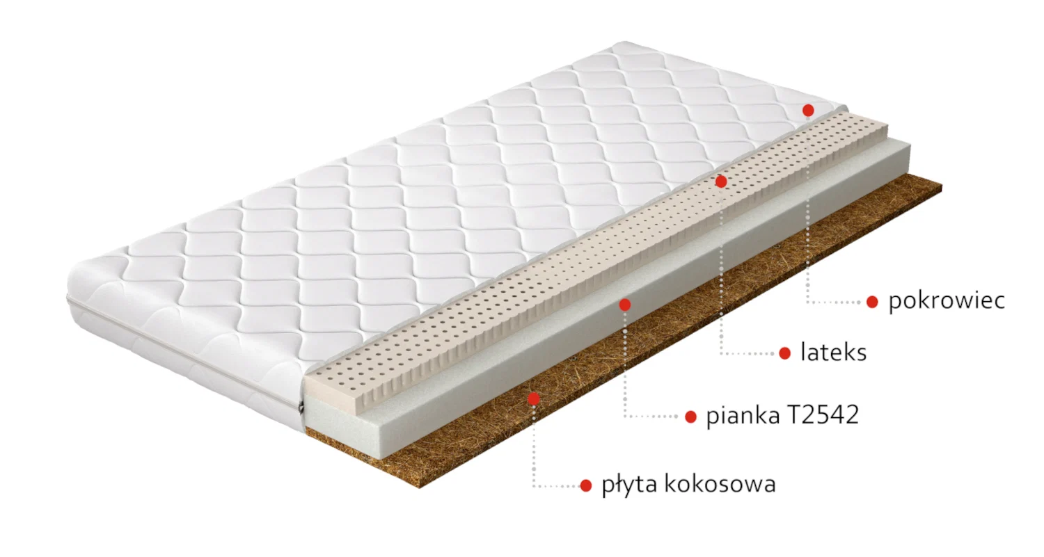Čiužinys Mokka su lateksu 160X200cm - Image 2